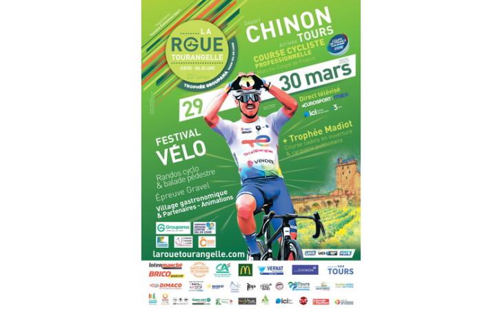 197 km entre Chinon et Tours